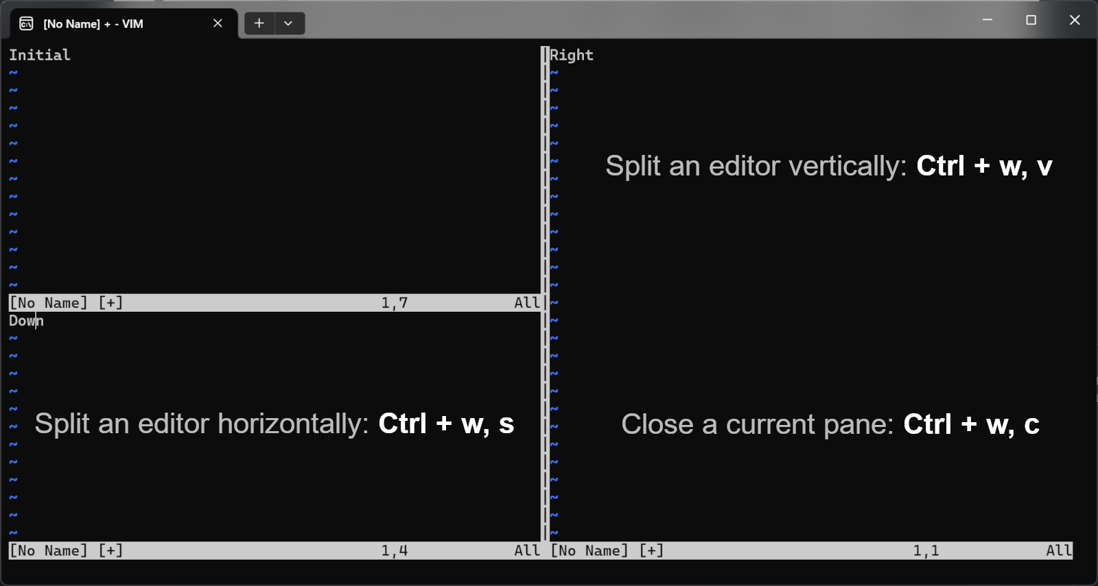 Keyboard shortcuts of Vim